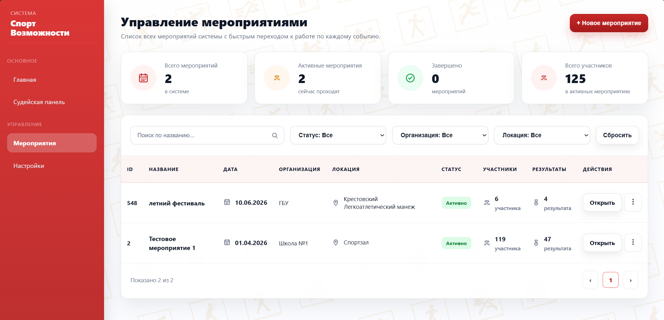 Управление спортивными мероприятиями